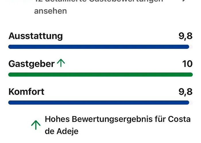 Apartamerica 471, Gartenwohnung, Pool, 150 M Zum Strand, Americas 公寓 *